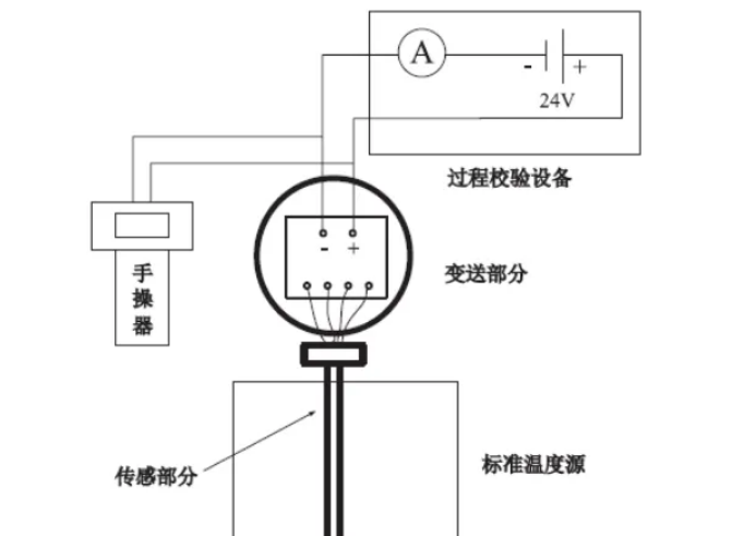 溫度變送器